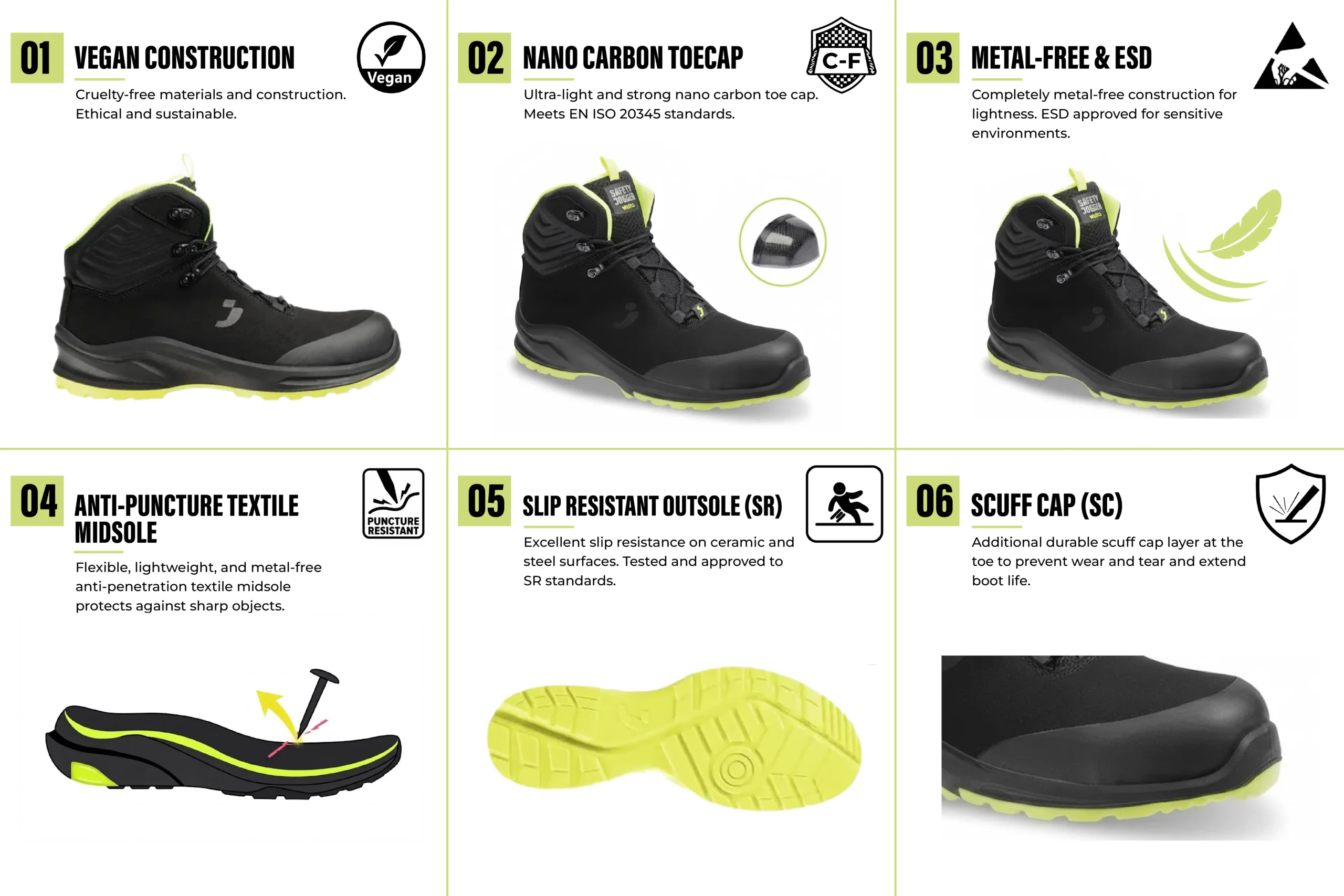 Safety Jogger Modulo S3S Mid safety shoes grid infographic with vegan construction and nano carbon toecap.