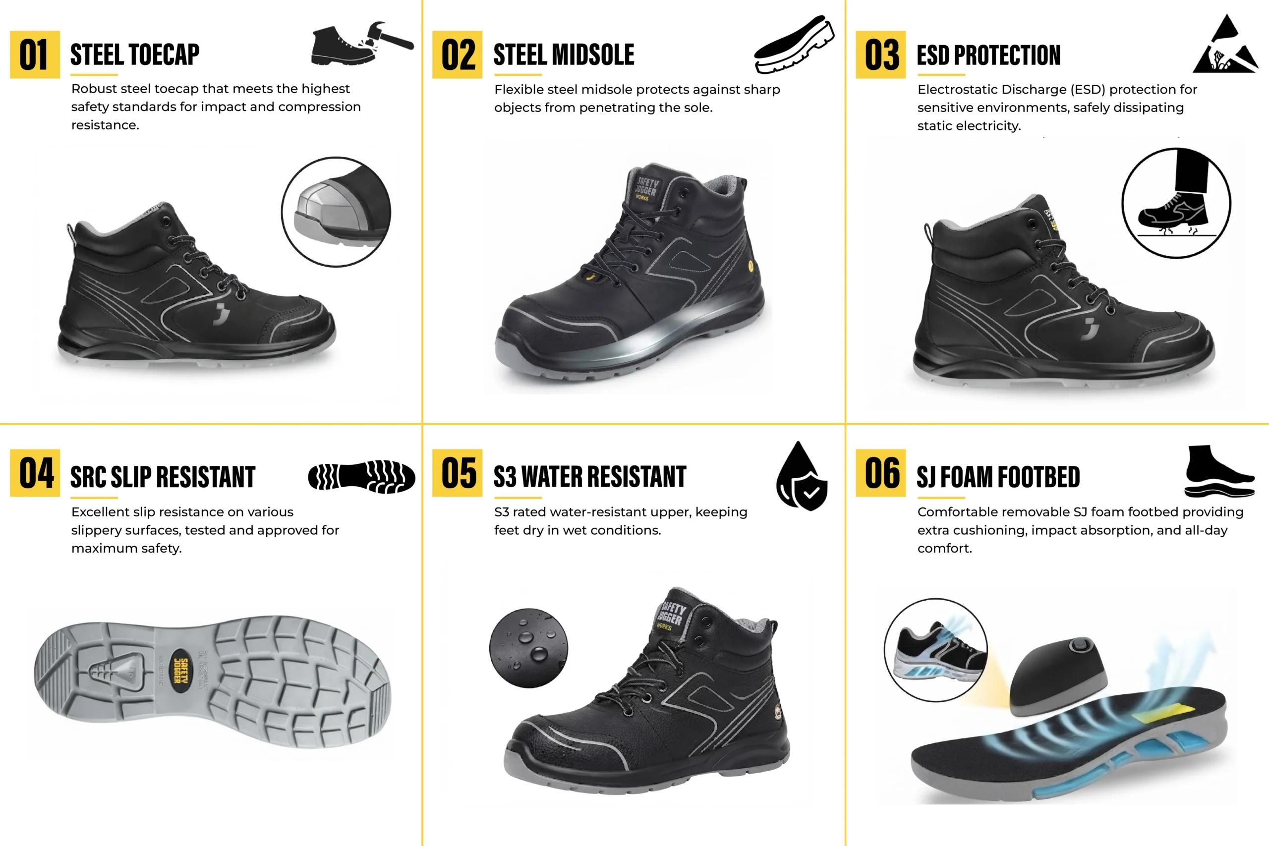Safety Jogger Cador S3 Mid safety shoes grid infographic with steel toecap and SRC slip resistance.