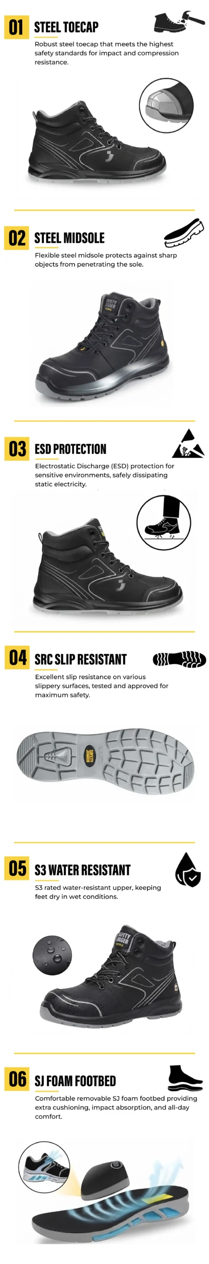 Safety Jogger Cador S3 Mid safety shoes infographic with steel toecap and ESD protection in Pakistan.