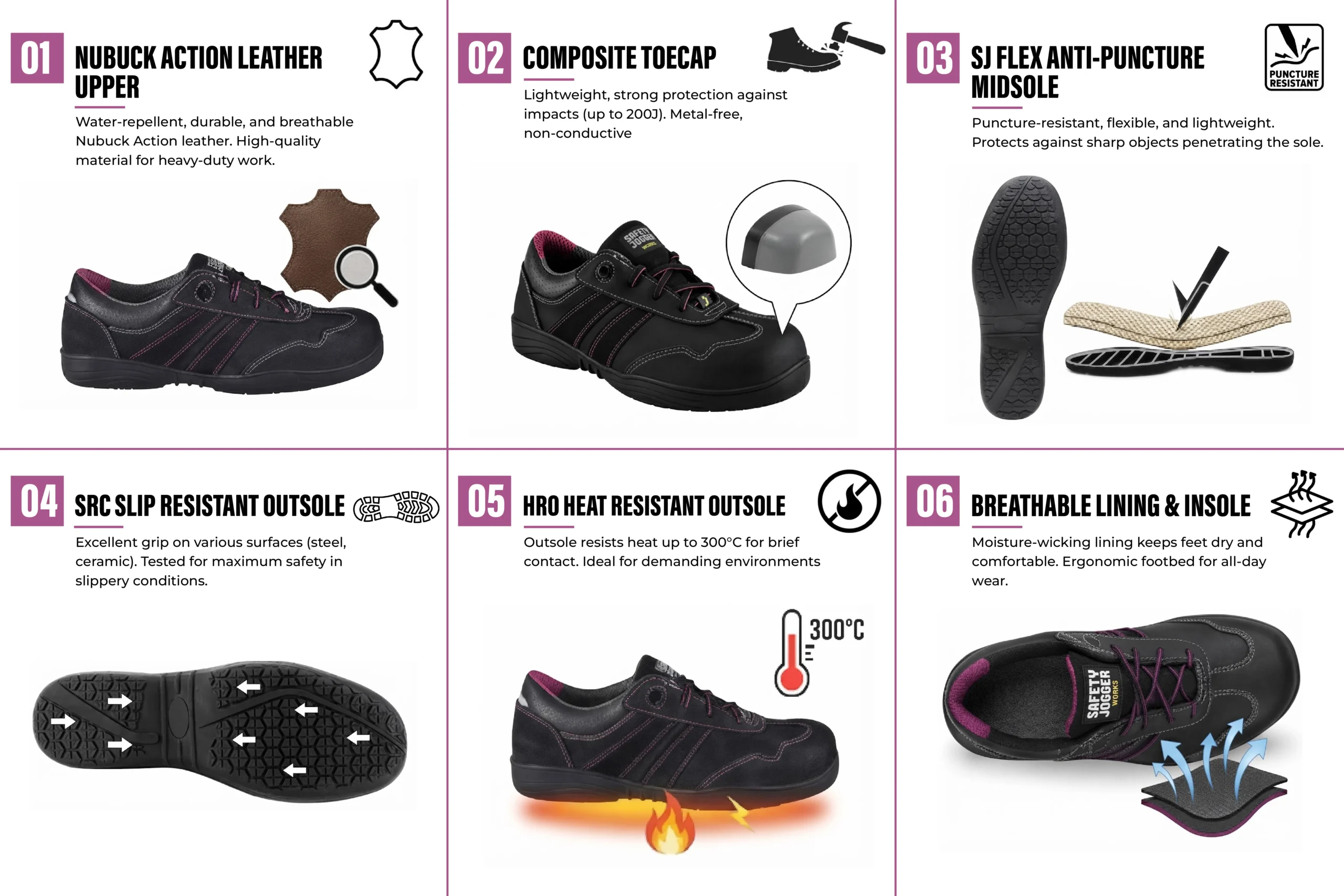 safety jogger ceres s3 women safety shoes grid infographic pakistan Safety Jogger Ceres S3 women safety shoes infographic with nubuck leather and composite toecap.