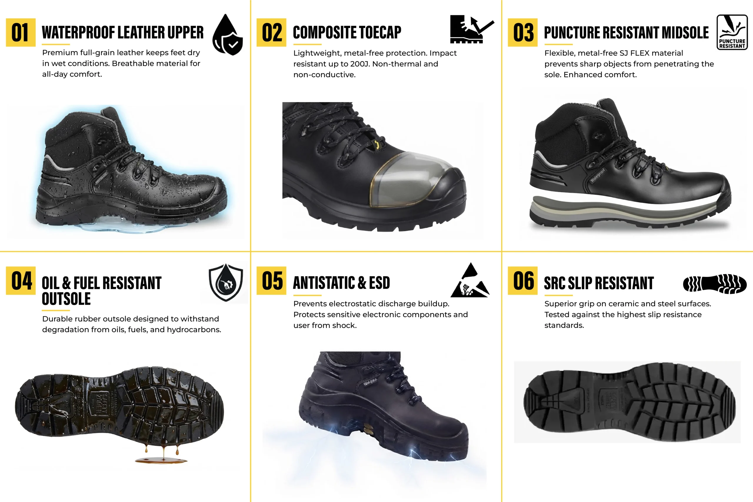 Safety Jogger X430 S7S safety shoes infographic with waterproof leather, composite toecap and SRC outsole.