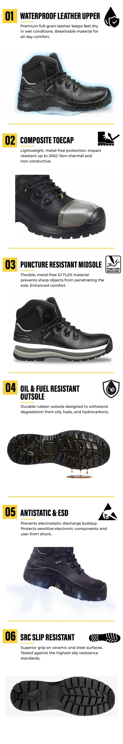 Safety Shoes X430 S3 02 converted scaled