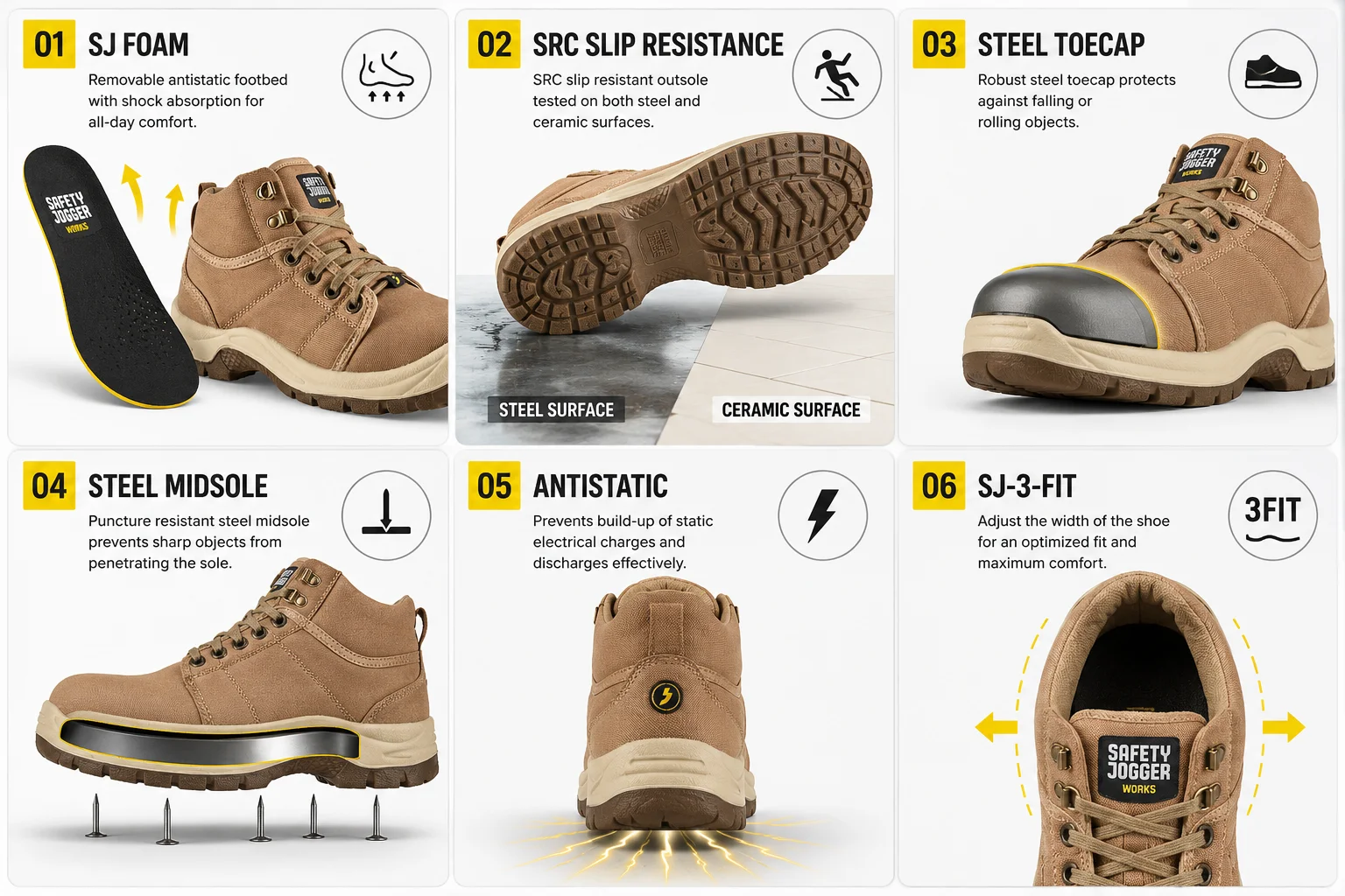 Safety shoes in karachi