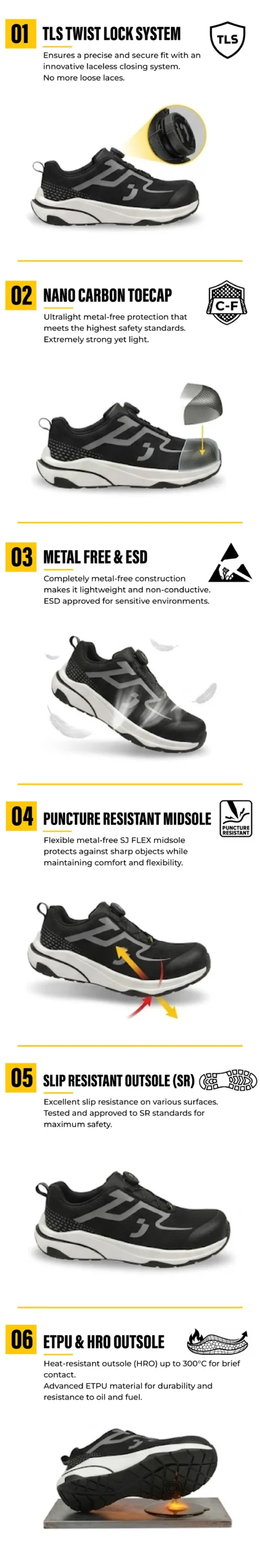 Safety Jogger Freedom S1PS Low TLS safety shoes infographic with twist lock and nano carbon toecap.