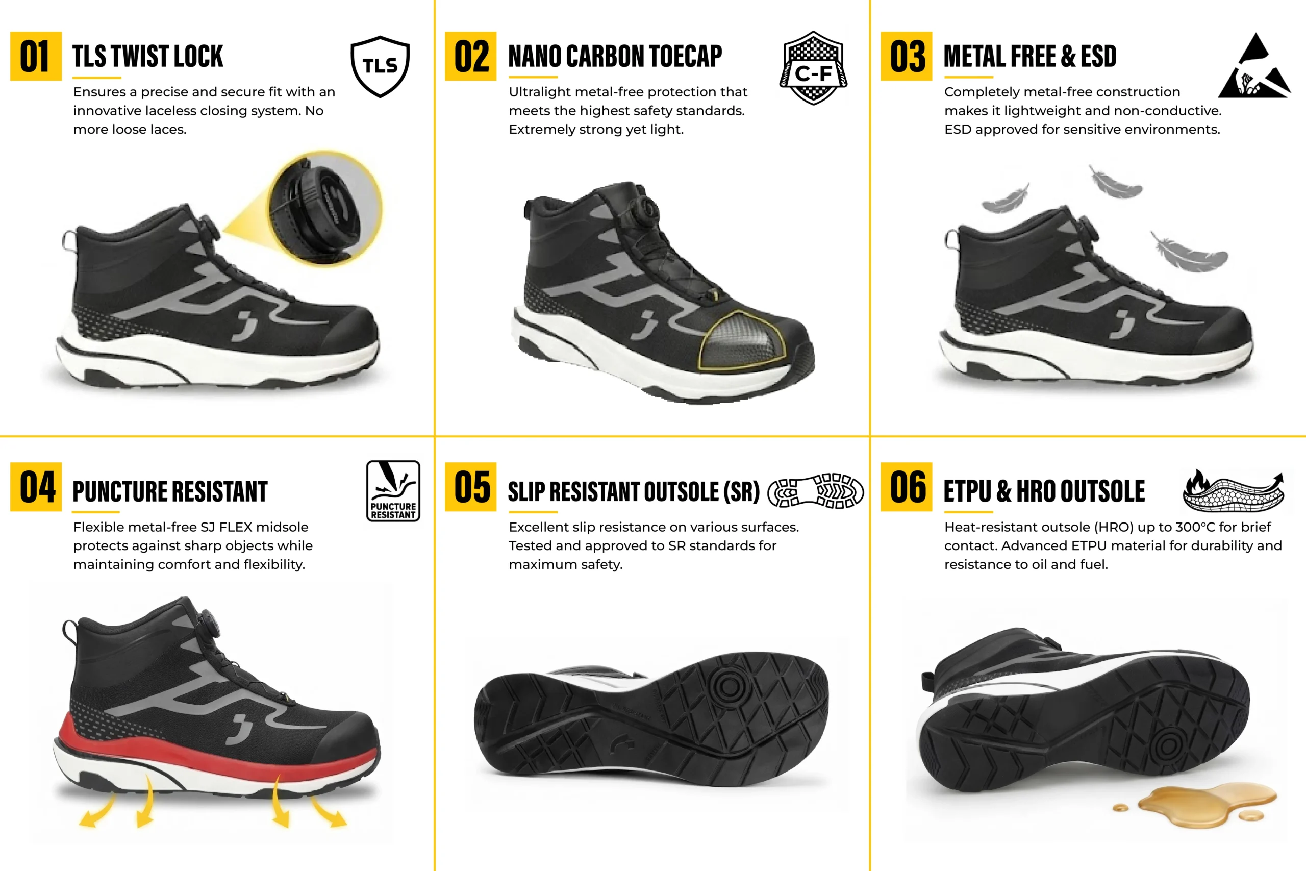 Safety Jogger Freedom S1PS Mid TLS safety shoes grid infographic with twist lock and nano carbon toecap.