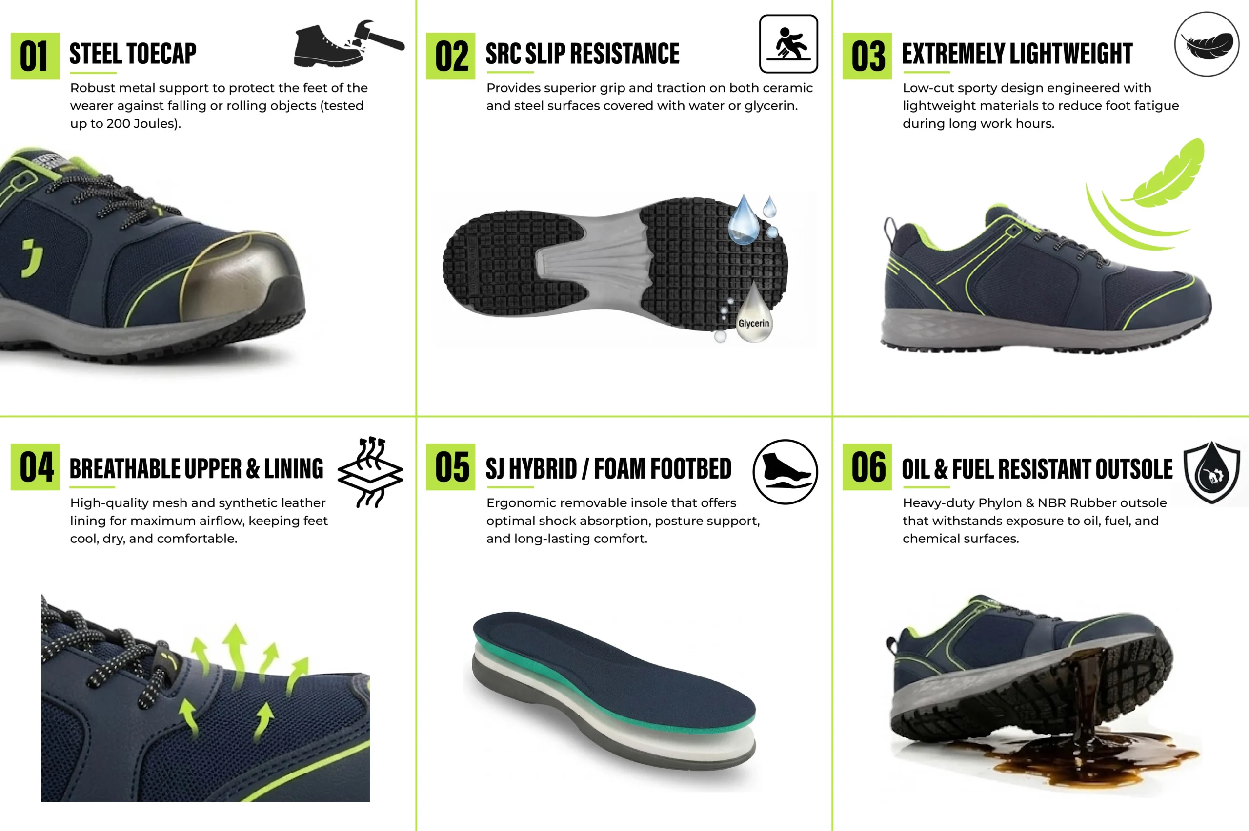 Safety Jogger Balto SB safety shoes grid infographic with steel toecap and breathable lining.