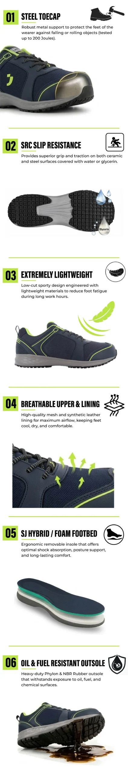 Safety Jogger Balto SB safety shoes infographic with steel toe and SRC slip resistance.