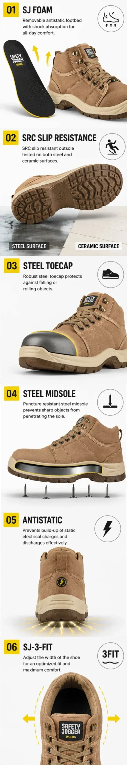 Safety Jogger Desert S1P 01 scaled