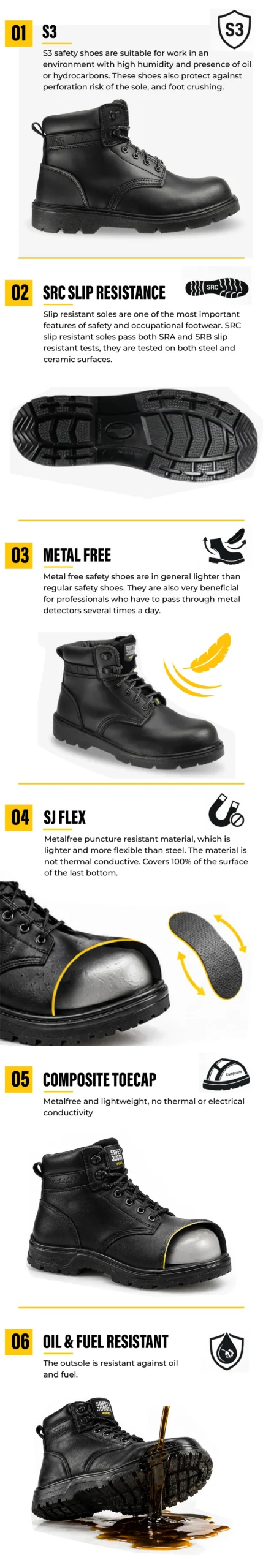 Safety Jogger X1100N S3 metal free safety shoes infographic with composite toecap and SJ Flex midsole.