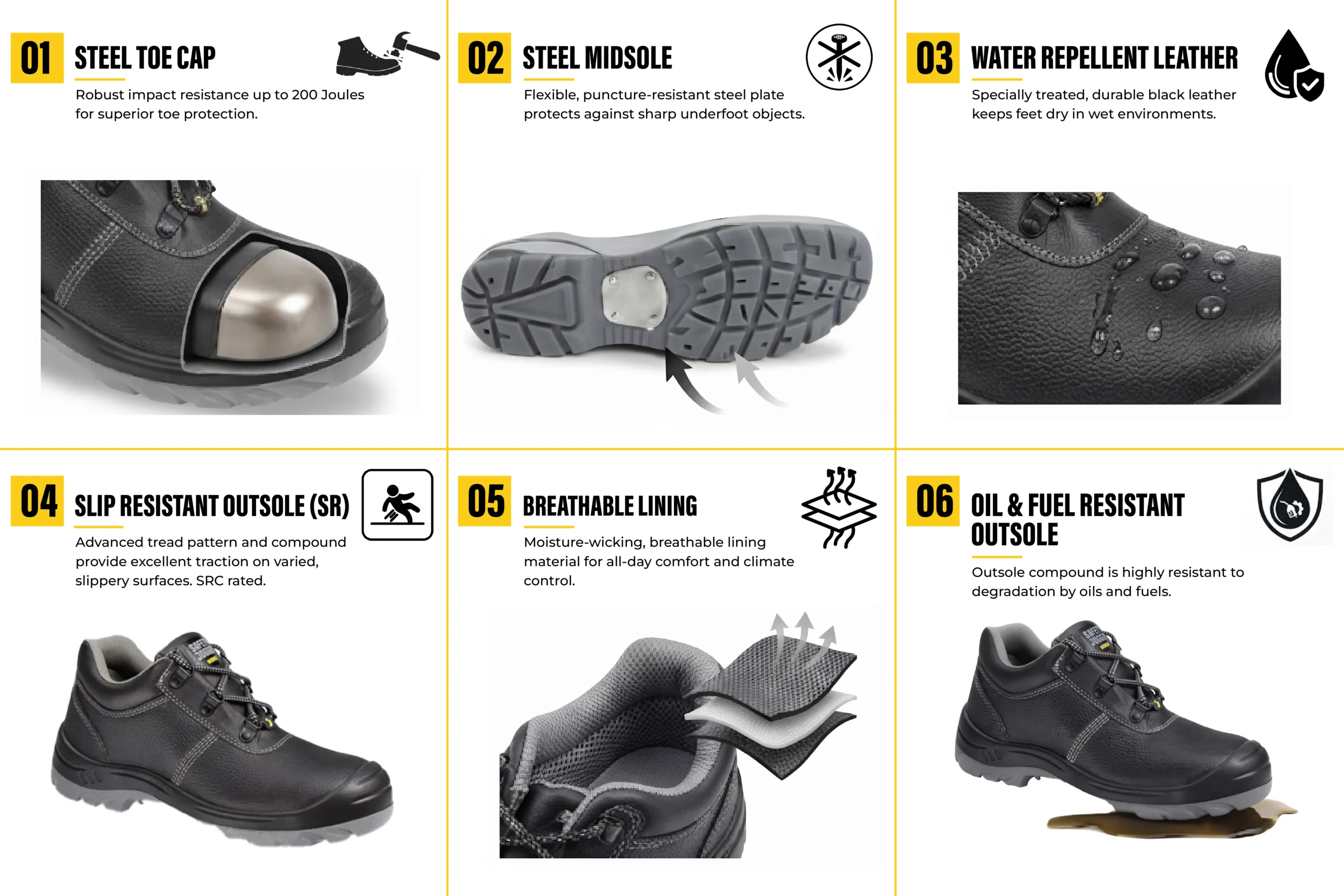 Safety Jogger BestRun S3 safety shoes grid infographic with steel toe cap and slip resistant outsole.
