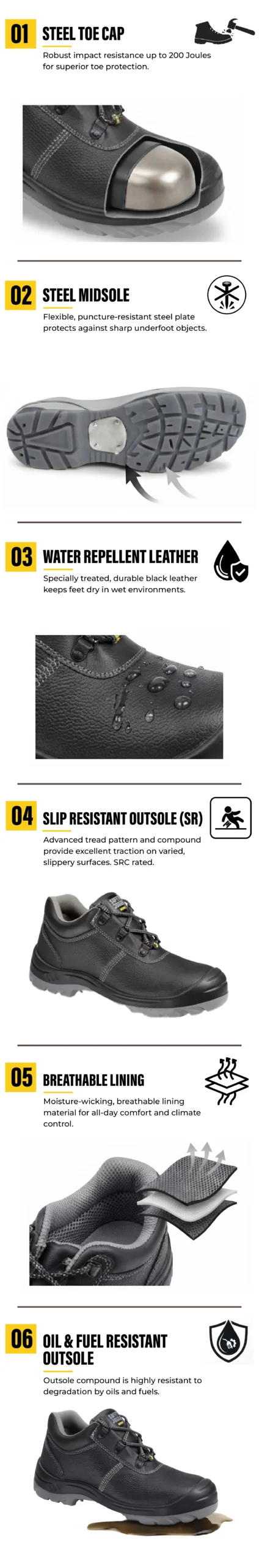 Safety Jogger BestRun S3 safety shoes infographic with steel toe cap and steel midsole in Pakistan.